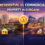 Residential vs Commercial Property in Gurgaon